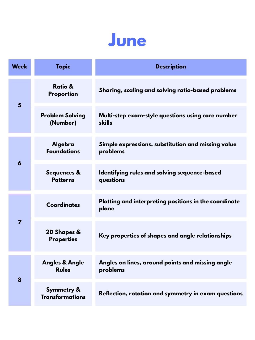 | 2 | Breakthrough Maths