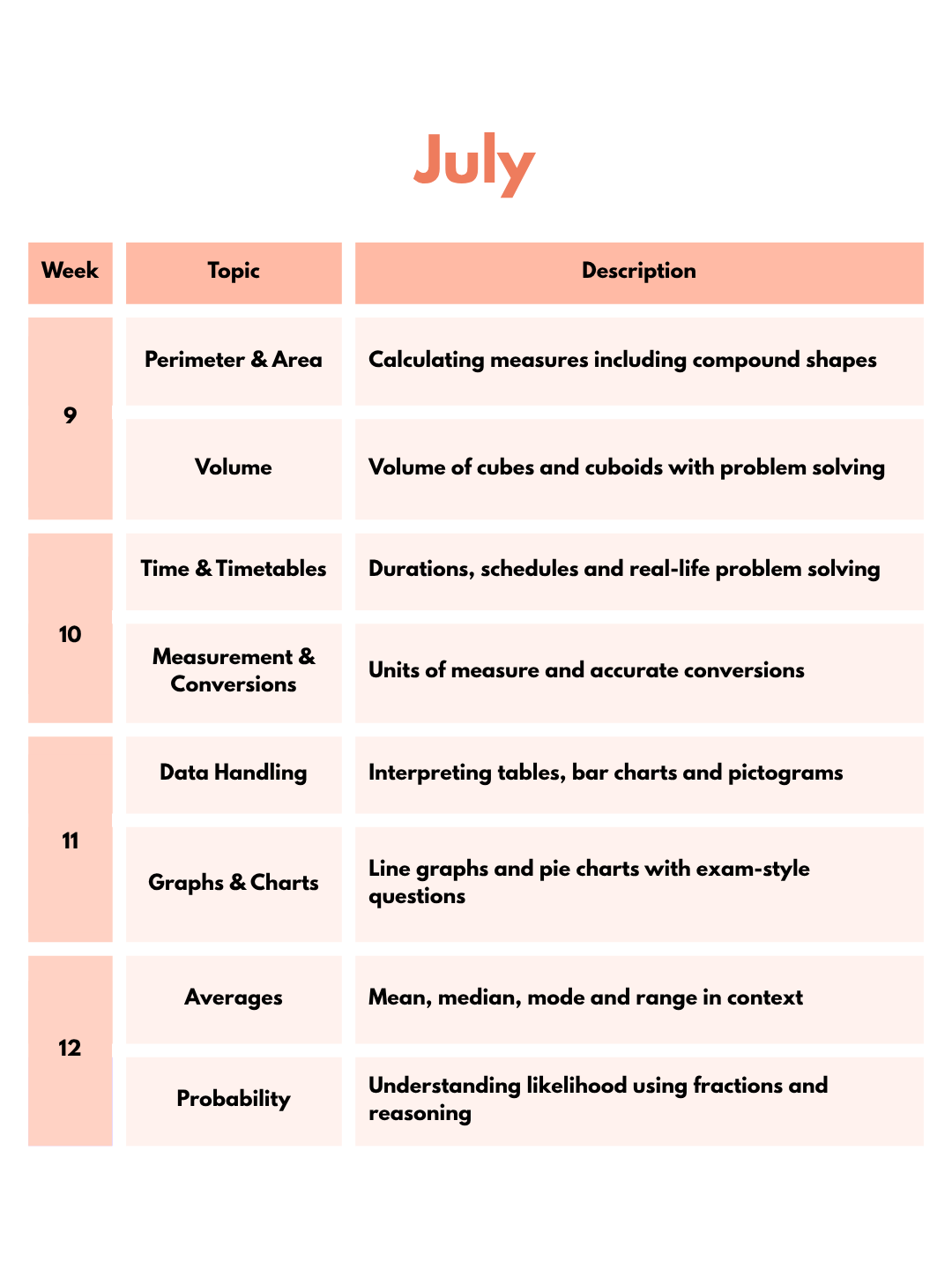| 3 | Breakthrough Maths