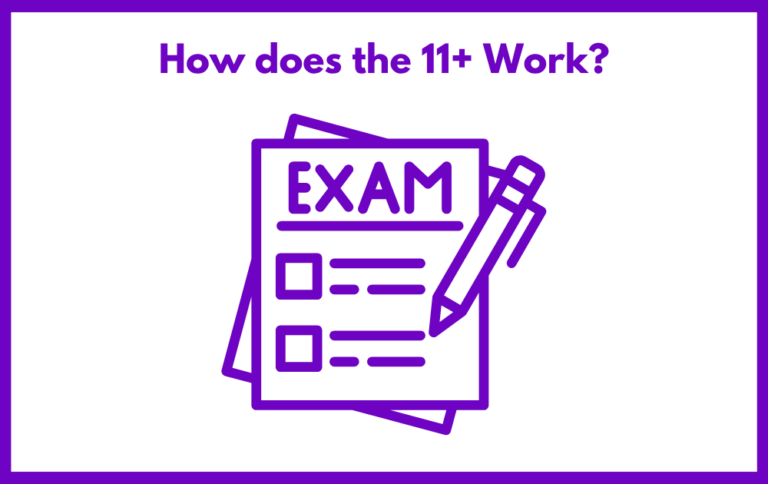 | How does the 11 Work | Breakthrough Maths