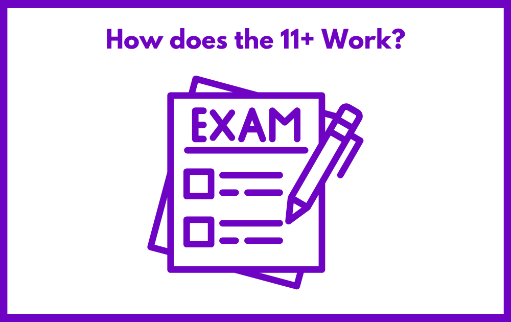 How Do 11+ Exams Work?
A Parent’s Guide